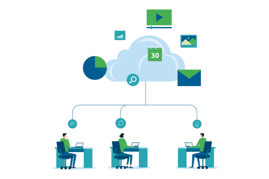 Représentation graphique en représentant comment le service clouté aide aux différents employees à travailler endependement aux mêmes temps que l'on partage les outils. Le travail avec des solutions informatiques est essentiel et est possible grace à la maintenance et financement d'Evernex Capital Solution